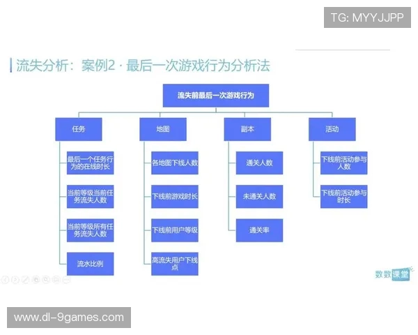 游戏中走进水中是否会导致角色淹死分析与机制探讨
